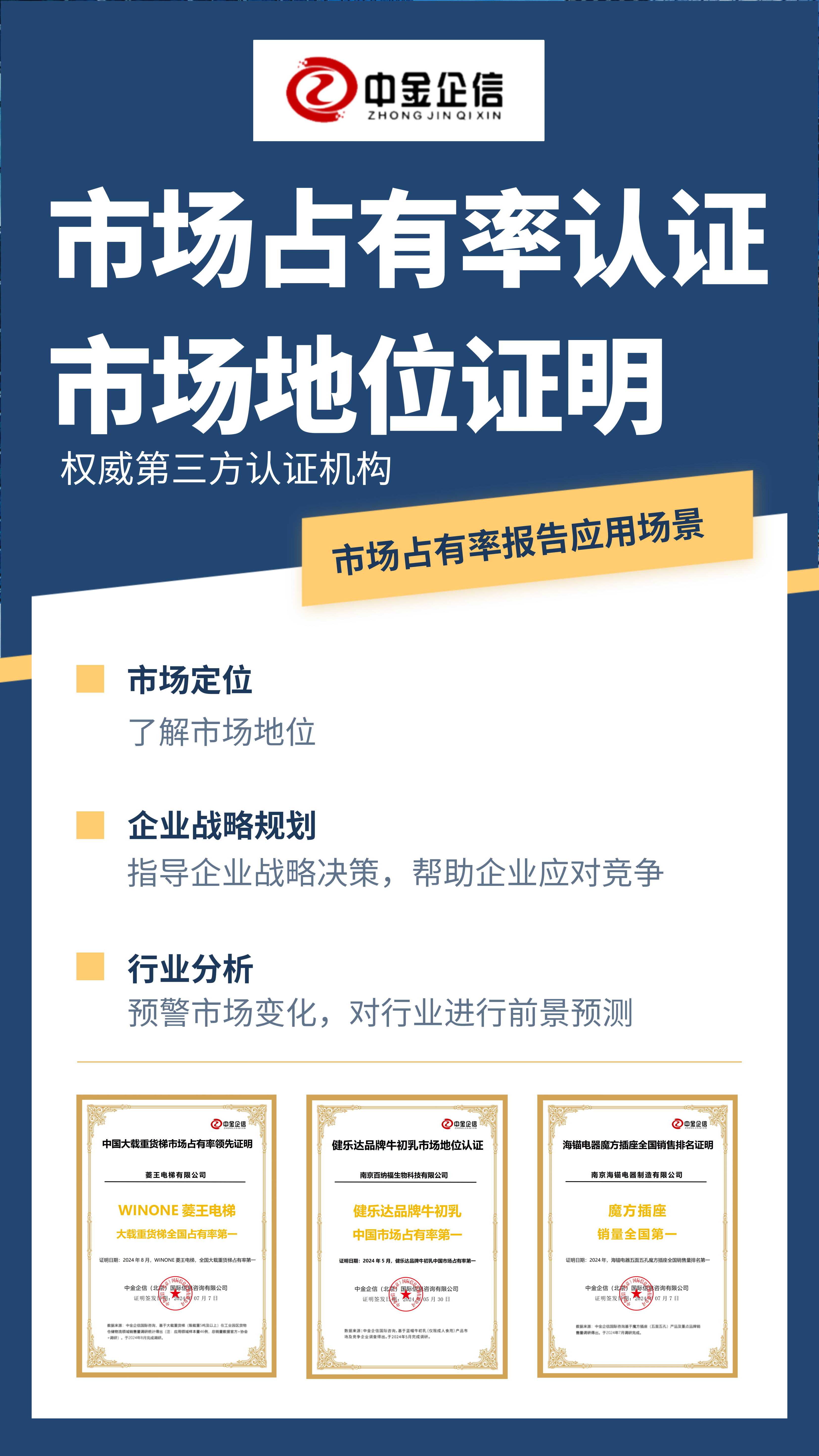 专精特新&单项冠军-全球及中国乘用车市场占有率认证报告（2025）-中金企信发布