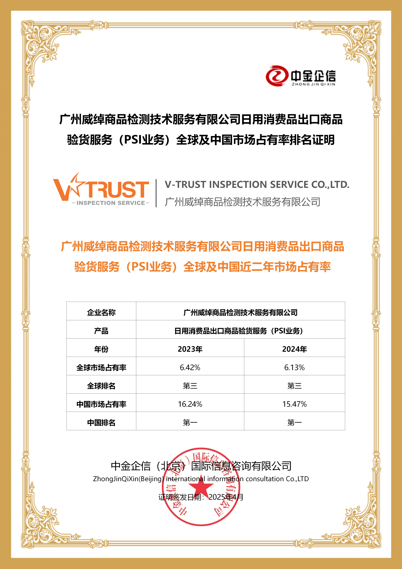 品牌地位认证:提高智能手机领域品牌知名度